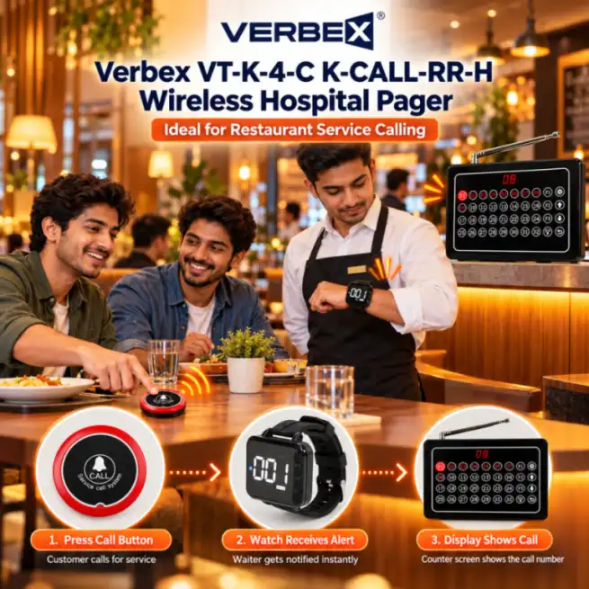 Verbex VT-K-4-C K-CALL-RR-H 